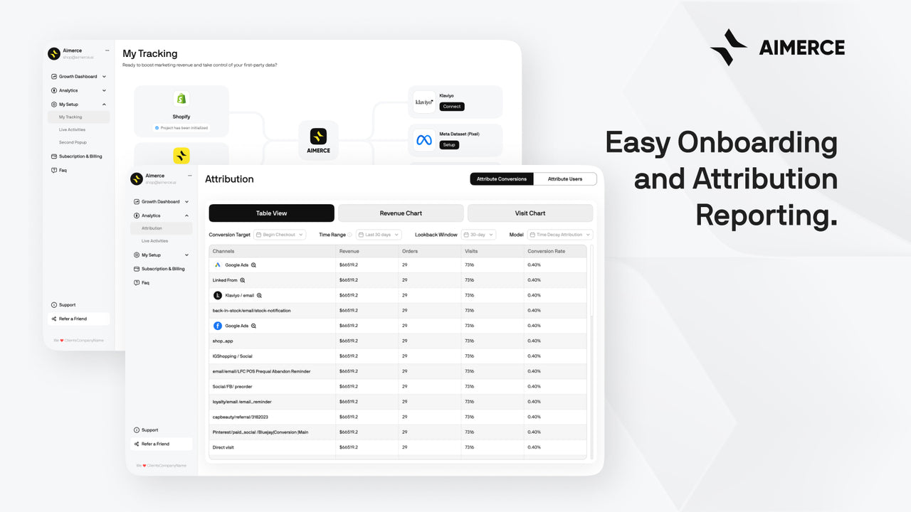 Easy onboarding flow and view all the data in one dashboard.