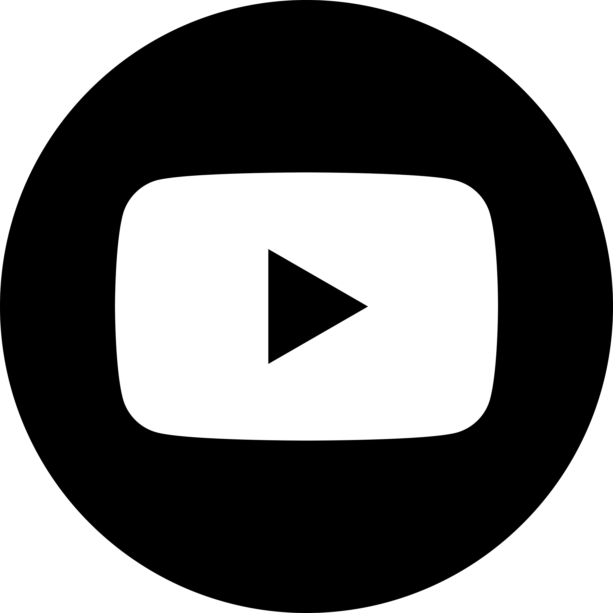 Coursera YouTube