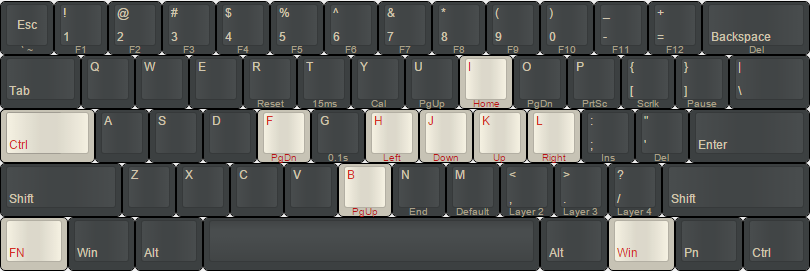 Linux / Windows layout