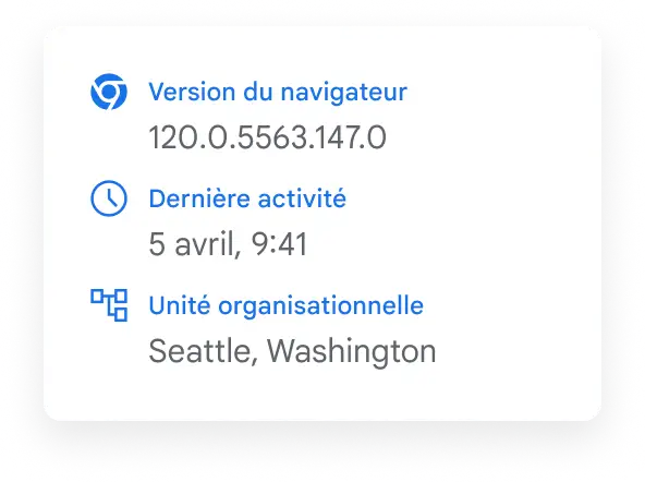 Pop-up contenant les informations de Google Chrome Enterprise
